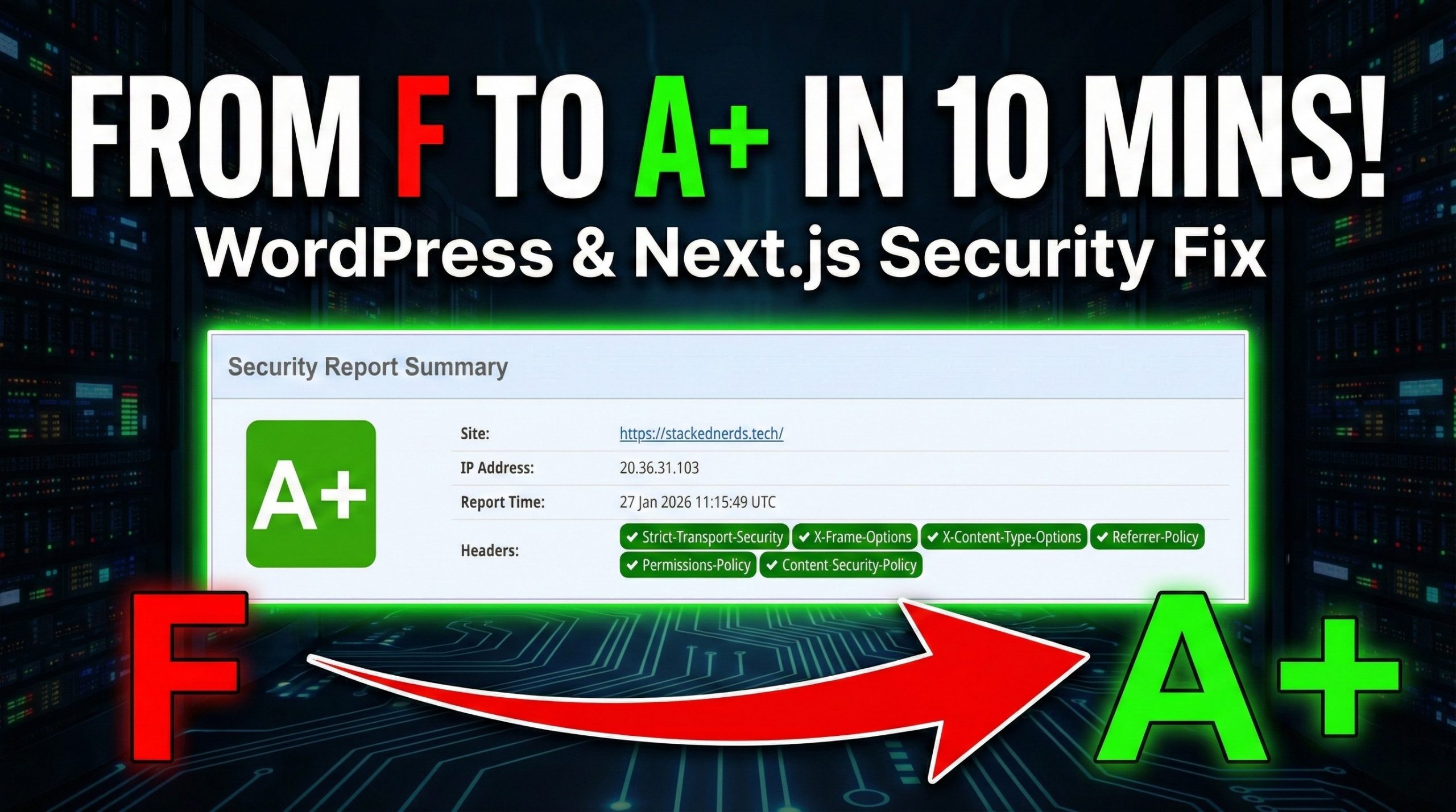 WordPress security headers